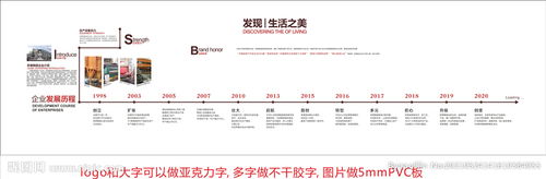 浙江軟件開發(fā)企業(yè)的成長足跡 從初創(chuàng)到騰飛的發(fā)展歷程